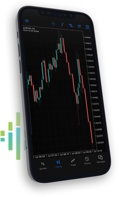 Mobile Trading